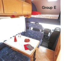 rv rentals san diego example Group E