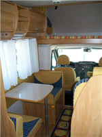 rv rentals in pa example MID