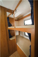 rv rentals in pa example MID