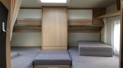rv rentals michigan example Family Standard Single