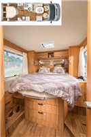 rv rentals seattle example Exclusive Extra