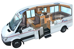 Denver RV rental example  PH GEM