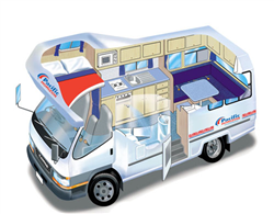 campervan hire Italy example PH 4 Premium