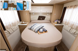 europe campervan hire example Group - 4 berth