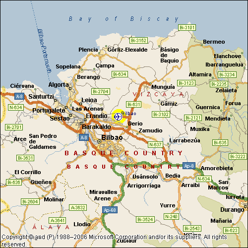 RV Rental Center  - Anywhere Campers  - Bilbao - Airport
