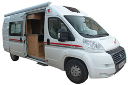 rent campervan example Comfort