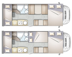 how much does it cost to rent a rv example  D2