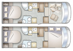 how much does it cost to rent a rv example E3