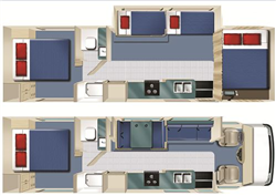 rv spaces for rent example Perseus