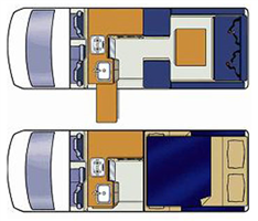 rent campervan australia example Paradise Family 5