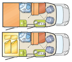 how much to rent a rv example Harmony Class