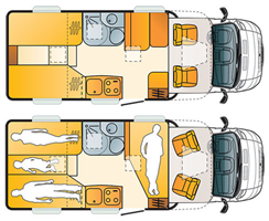 how much to rent a rv example Sun Living S 42 SL