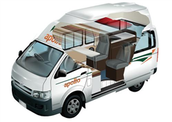 rent rv cost example Endeavour Camper