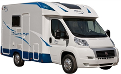 rent rv cost example Cat A - SKY 11