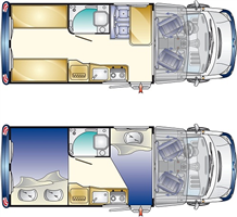 rent rv cost example Cat A - Optimist