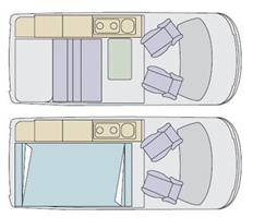 rent rv cost example Group A