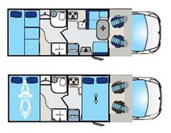 campervan hire europe example Lux Group - 5 berth