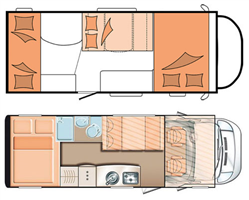 campervan hire europe example Lux Group - 6 berth