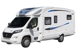 rv hire example Medium