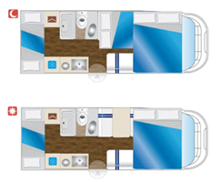 rv hire example Family plus - SOL