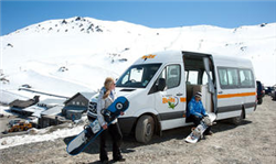 new zealand motorhome hire example Venturer