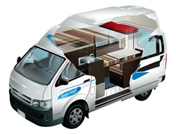 new zealand motorhome hire example Chepa Hitop