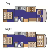 rv rental usa example U 29-32