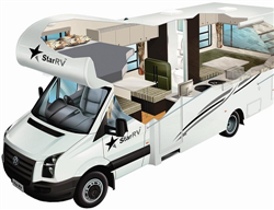 motorhome hire nz example Hercules