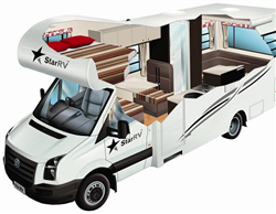 motorhome hire nz example Pandora