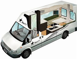 motorhome hire nz example Aquila