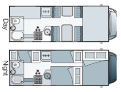 rv rentals example Auto Roller 7 - Family