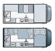 rv rentals example Autoroller 3