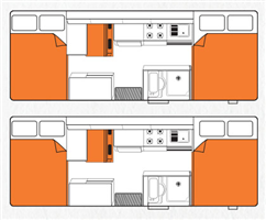 cruise america rv rental example Explorer