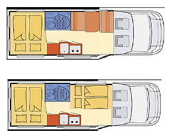 rv rental prices example Camper Deluxe