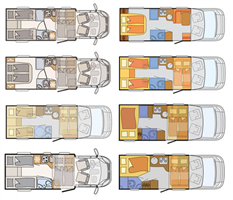 campervan hire uk example Family Standard