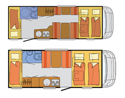 campervan hire uk example Family Plus