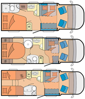 rv rental denver example Category Medium