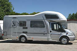 rv rentals nj example EX - Group E