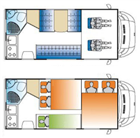 rv rental michigan example MH5