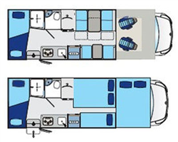 rv rental san diego example Lux Group - 7 berth