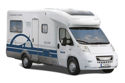 cheap rv rentals example Category Small