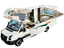 rv rental atlanta example Euro Deluxe