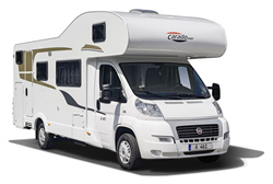 rv rental austin example EX-Group H