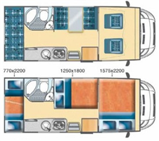 rv rental ohio example Group - D