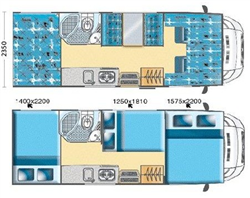 rv rental ohio example Group - E