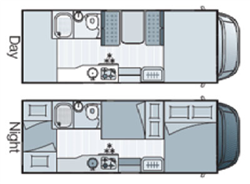 rv rental phoenix example Auto Roller 2