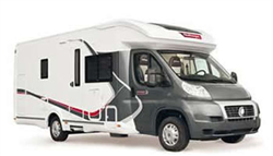 alaska rv rental example Category B