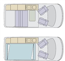 small rv rental example Group A