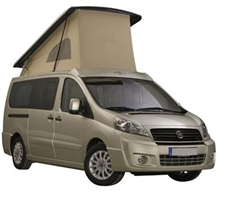 small rv rental example Group A