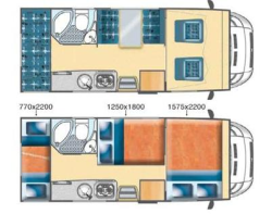 rv rental virginia example McLouis211